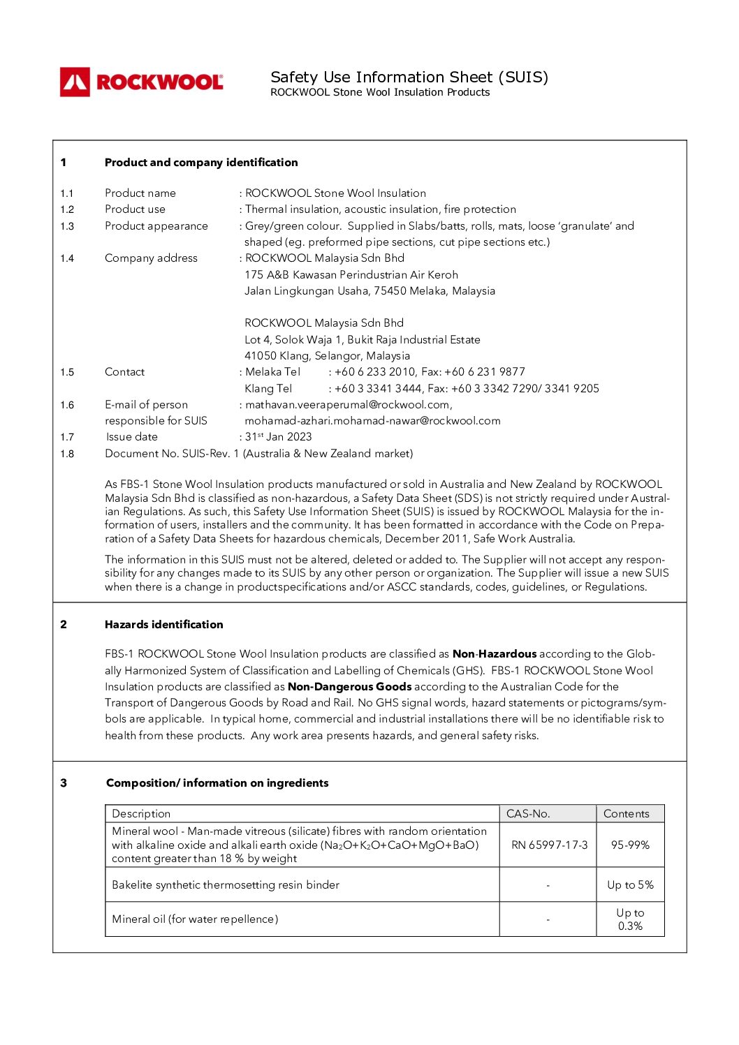 SUIS – Rockwool (ANZ)