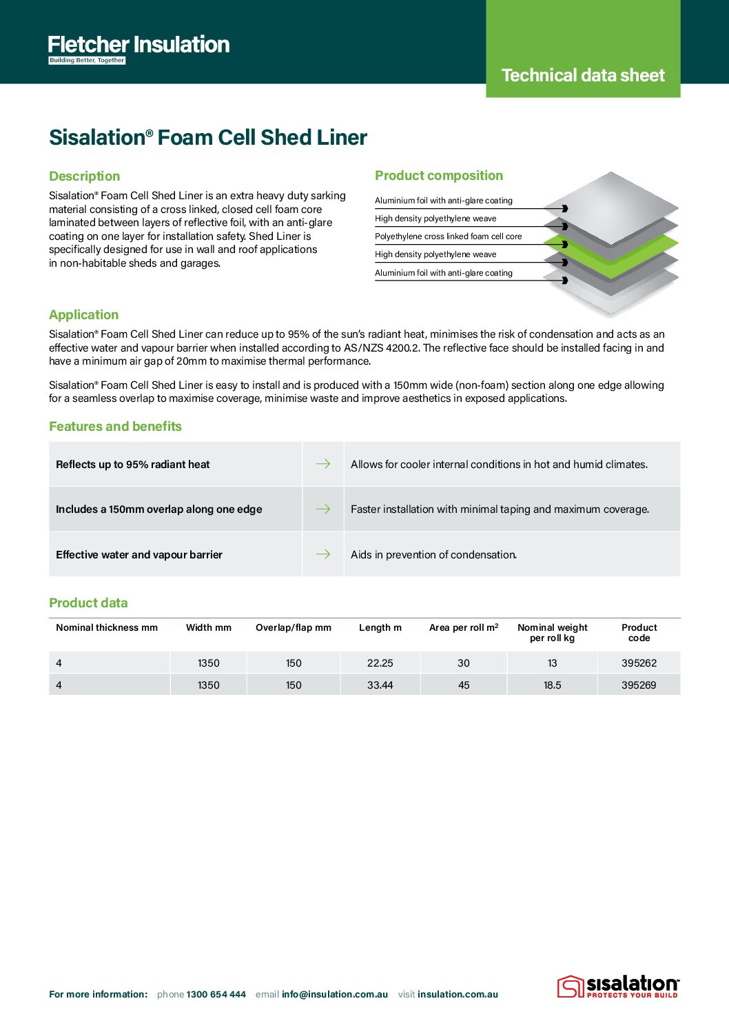 Technical Data Sheet – Sisalation® Foam Cell Shed Liner