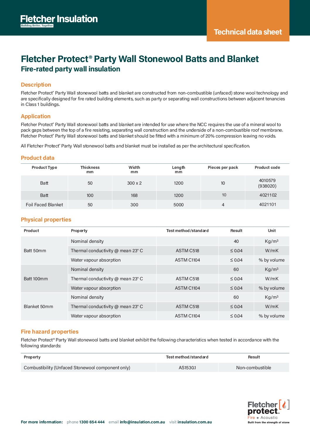 Technical Data Sheet – Fletcher Protect® Party Wall Batts and Foil Faced Blanket